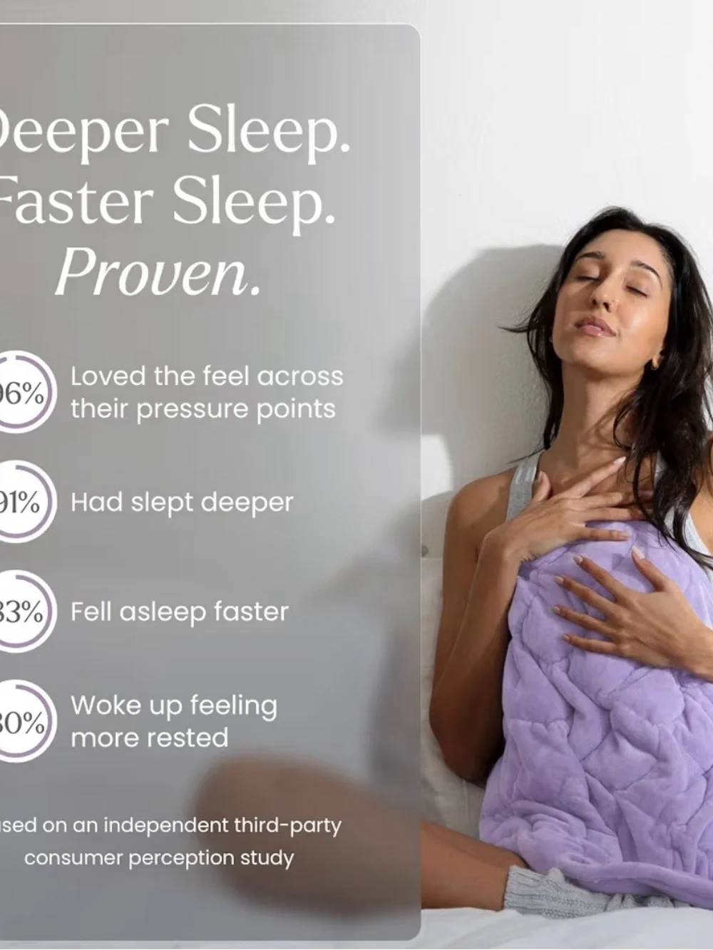 nodpod Wisteria Body 6.5lb Patented Compact Weighted Blanket